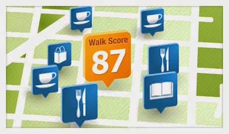 Walkability Matters!